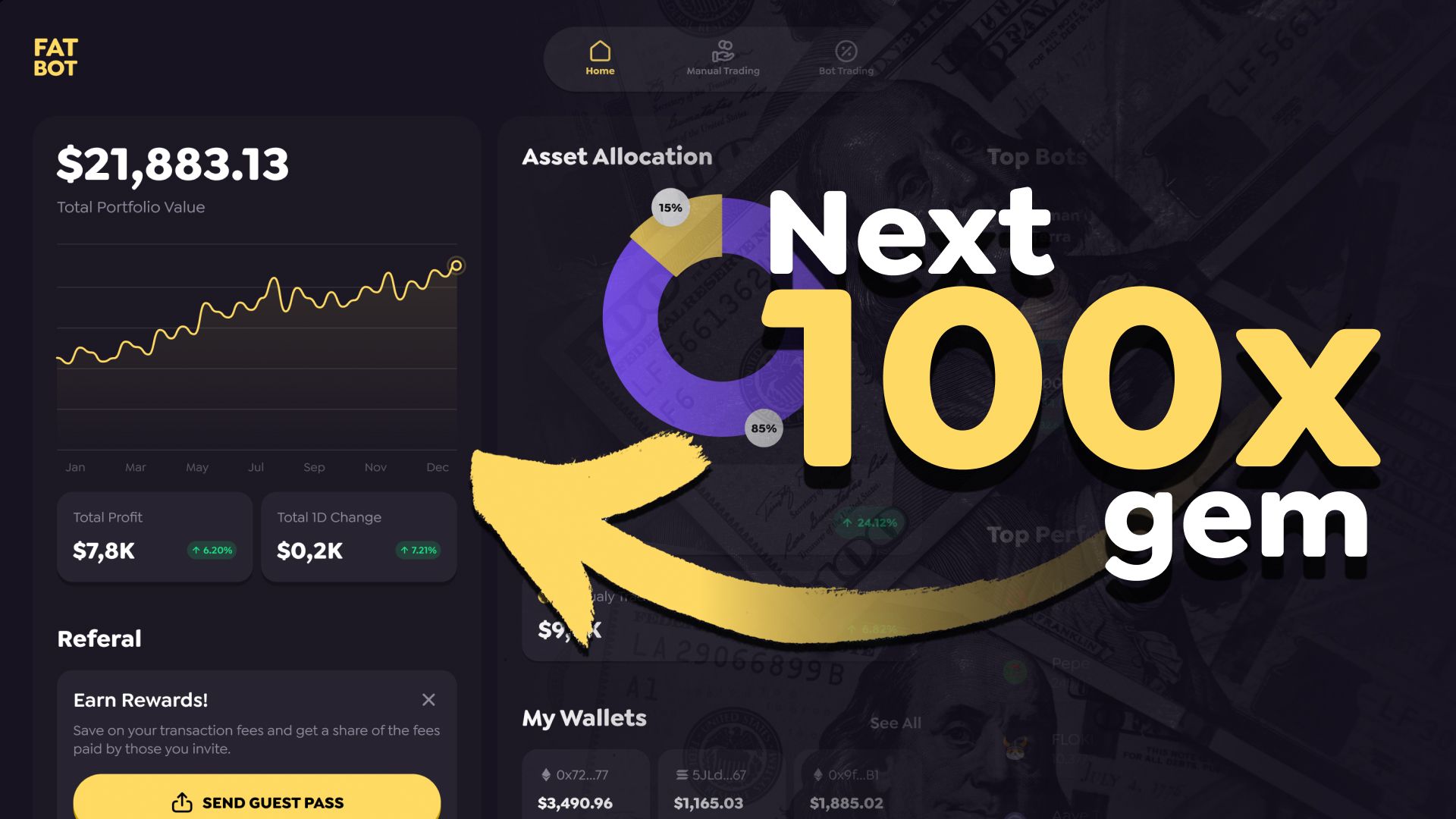 FATTY to Launch Its FatBot, a New Trading Bot That Could Skyrocket to Top 5 in the Market